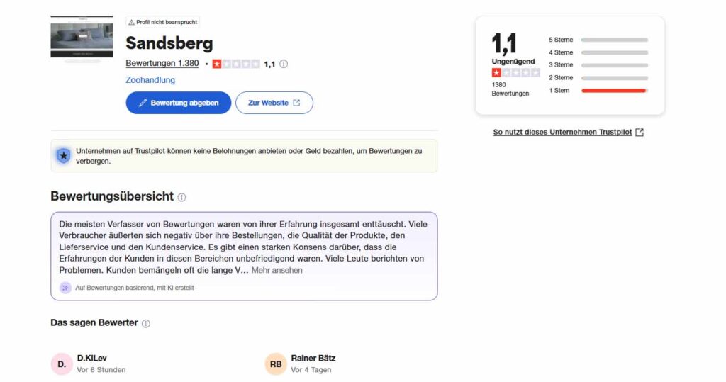 So sieht die Bewertung auf Trustpilot aus: Sandsberg erhält 1,1 von 5 Sternen bei über 1.300 Stimmen. Viele Kunden berichten von schlechter Qualität und Lieferschwierigkeiten.