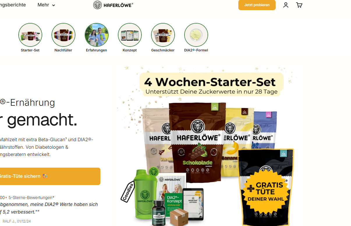 haferloewe stiftung warentest