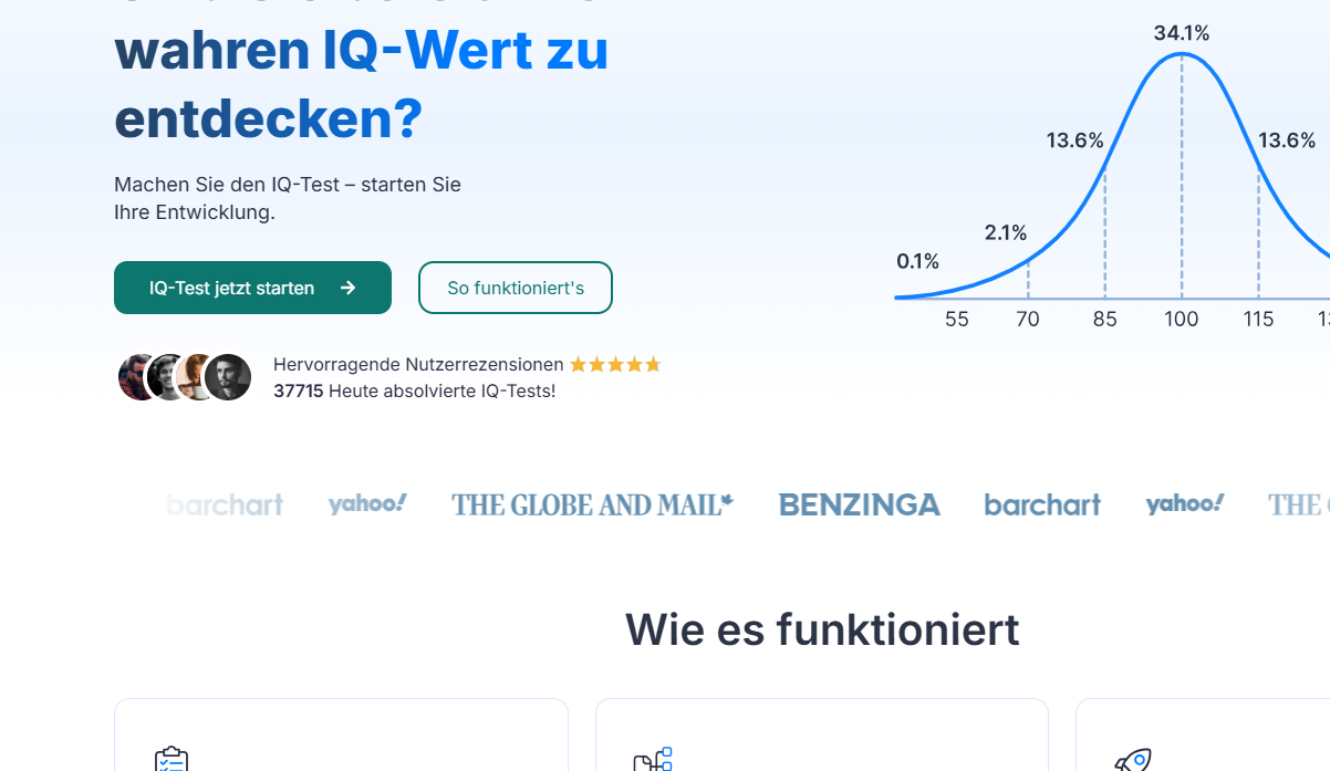 iq wert