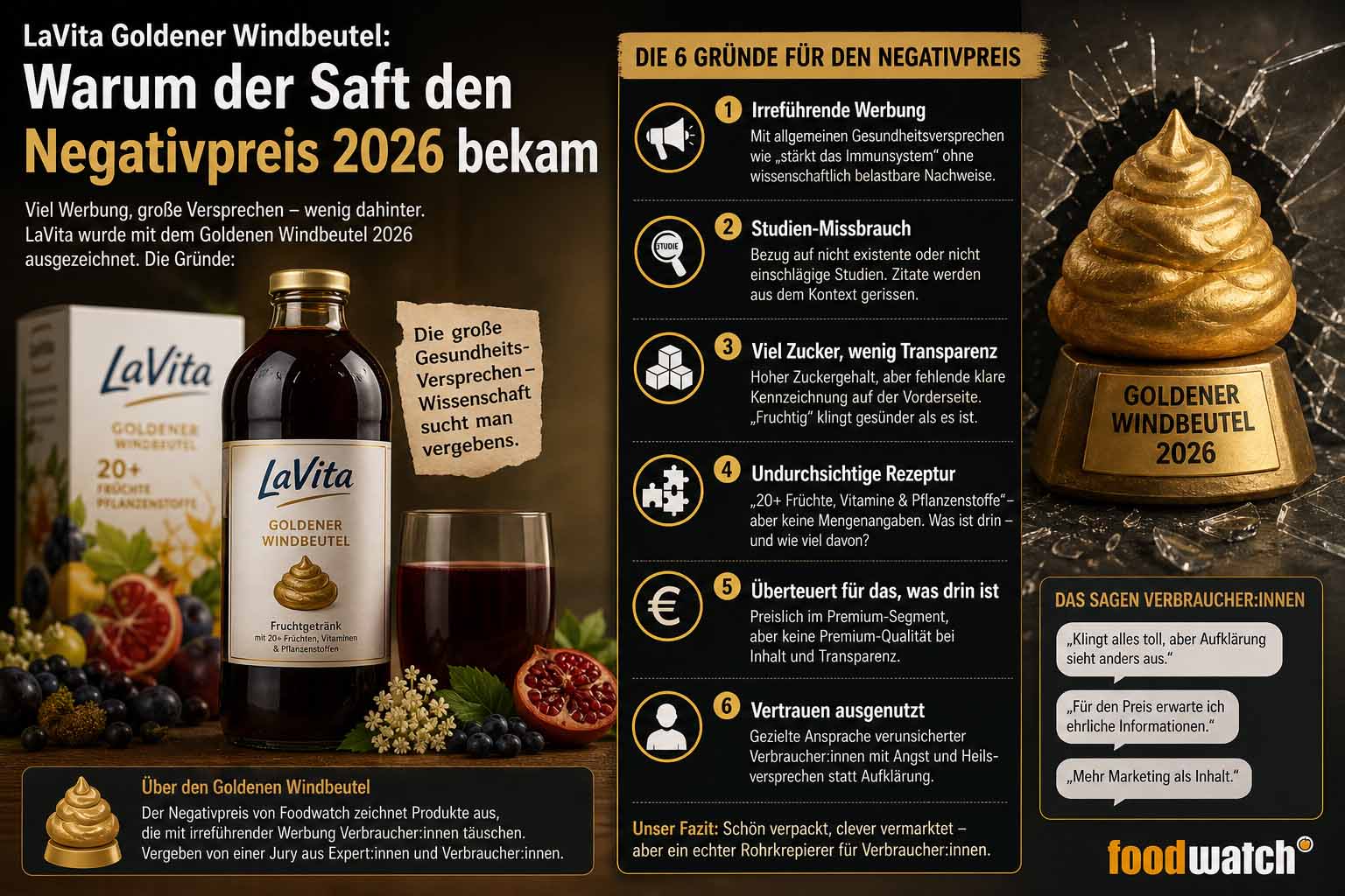 LaVita Goldener Windbeutel